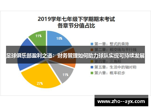 足球俱乐部盈利之道：财务管理如何助力球队实现可持续发展