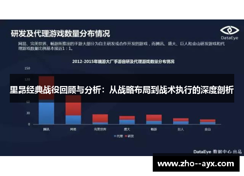 里昂经典战役回顾与分析：从战略布局到战术执行的深度剖析