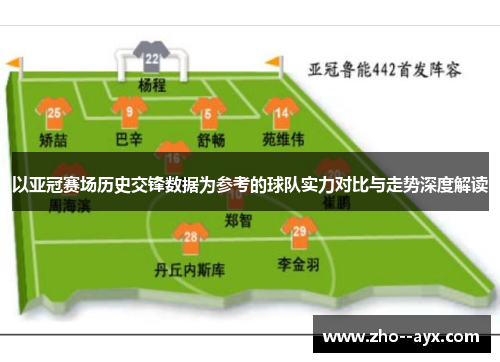 以亚冠赛场历史交锋数据为参考的球队实力对比与走势深度解读