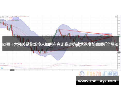 欧冠十六强关键临场换人如何左右比赛走势战术深度前瞻解析全景版