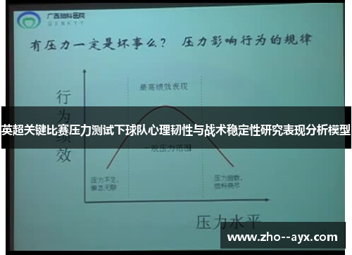 英超关键比赛压力测试下球队心理韧性与战术稳定性研究表现分析模型