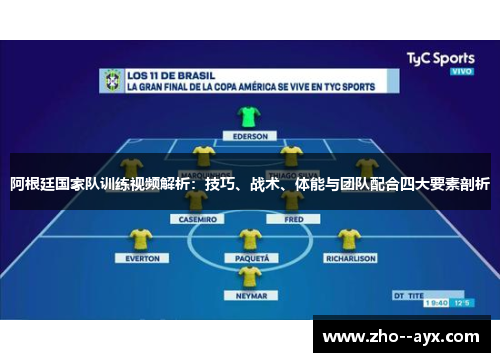 阿根廷国家队训练视频解析：技巧、战术、体能与团队配合四大要素剖析