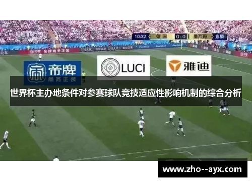 世界杯主办地条件对参赛球队竞技适应性影响机制的综合分析 世界杯主办地条件对参赛球队竞技适应性影响机制的综合分析