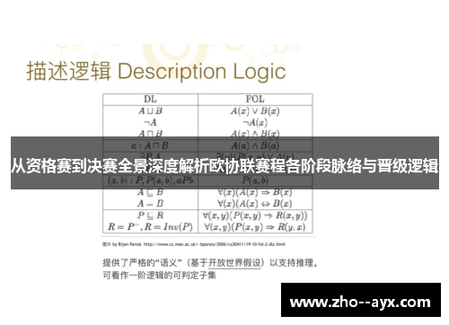从资格赛到决赛全景深度解析欧协联赛程各阶段脉络与晋级逻辑 从资格赛到决赛全景深度解析欧协联赛程各阶段脉络与晋级逻辑