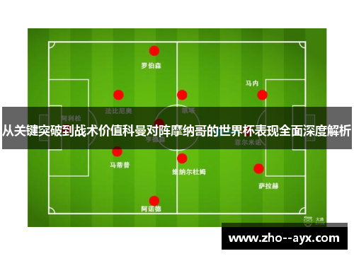从关键突破到战术价值科曼对阵摩纳哥的世界杯表现全面深度解析