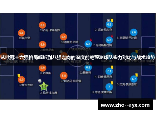 从欧冠十六强格局解析到八强走向的深度前瞻预测球队实力对比与战术趋势
